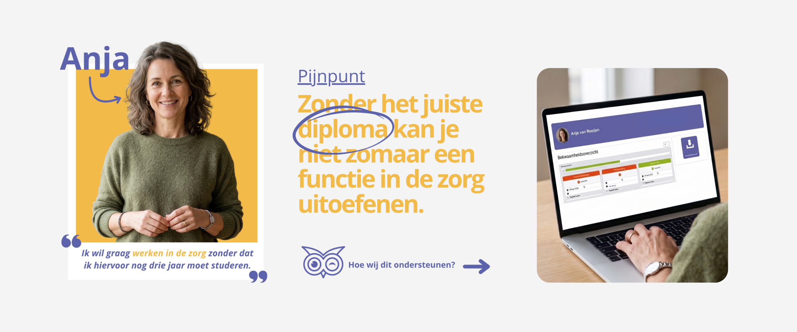 Bekwaamheidsoverzicht bij principe 1. Bekwaam is inzetbaar