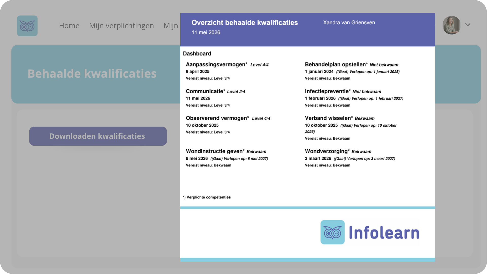 Systeemoverzicht Infolearn