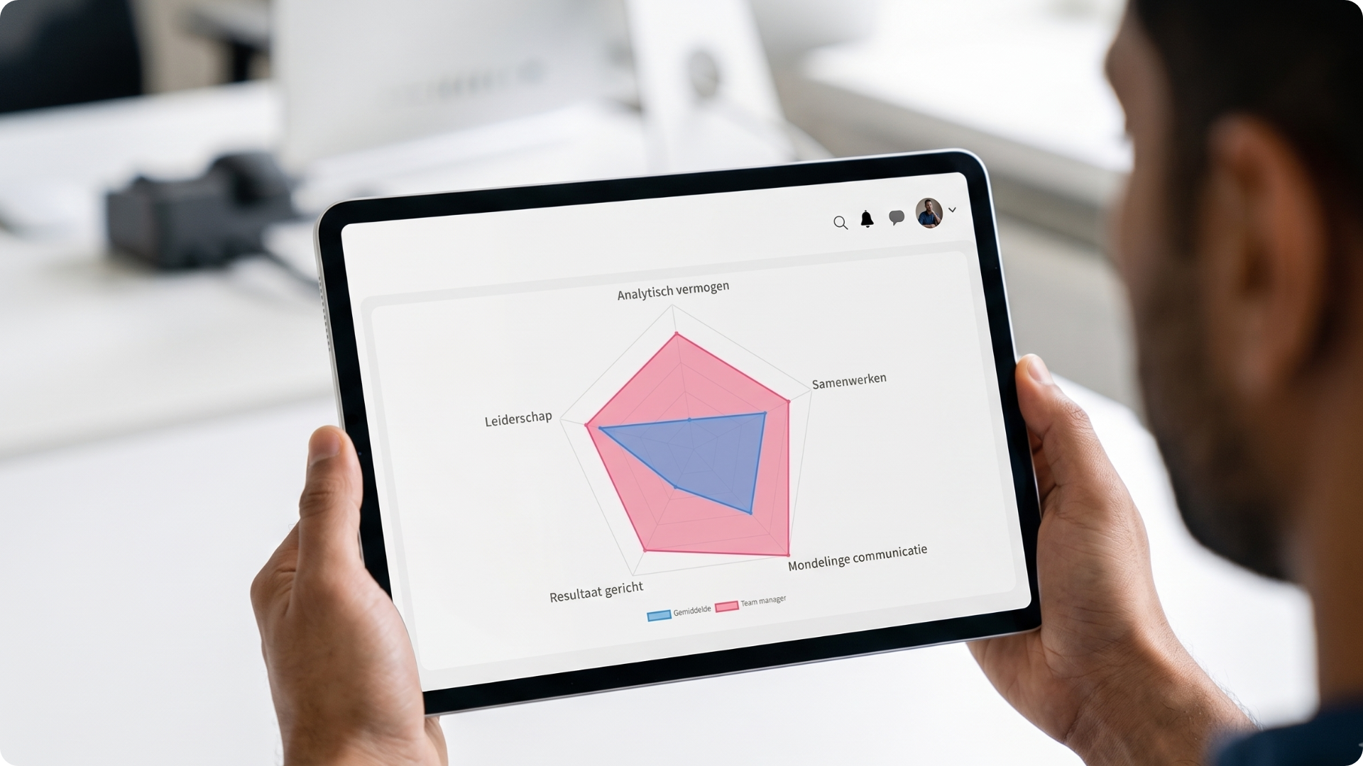 Onboarding dashboard Infolearn