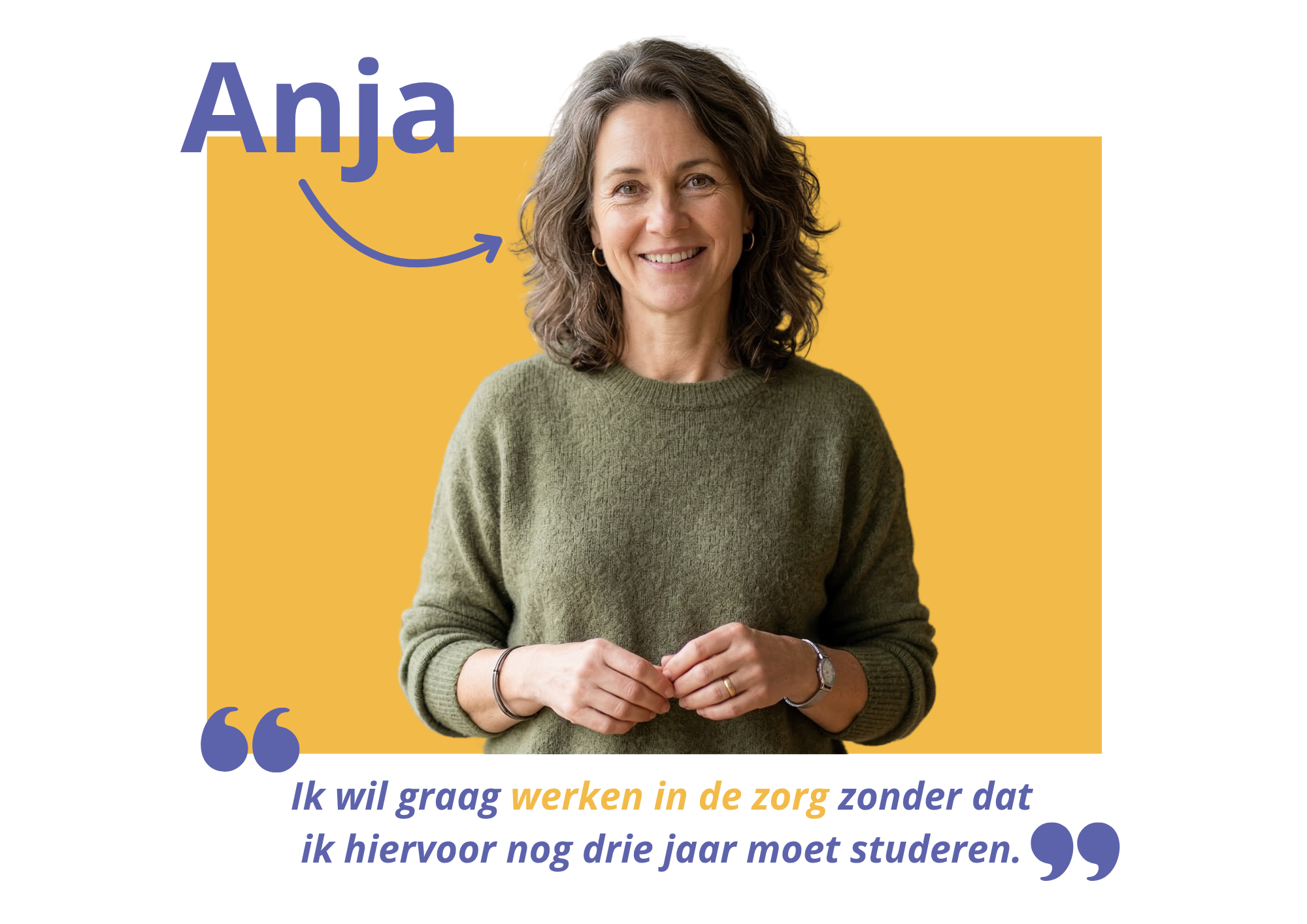 Personas principe 1 - Bekwaam is Inzetbaar in de zorg visual