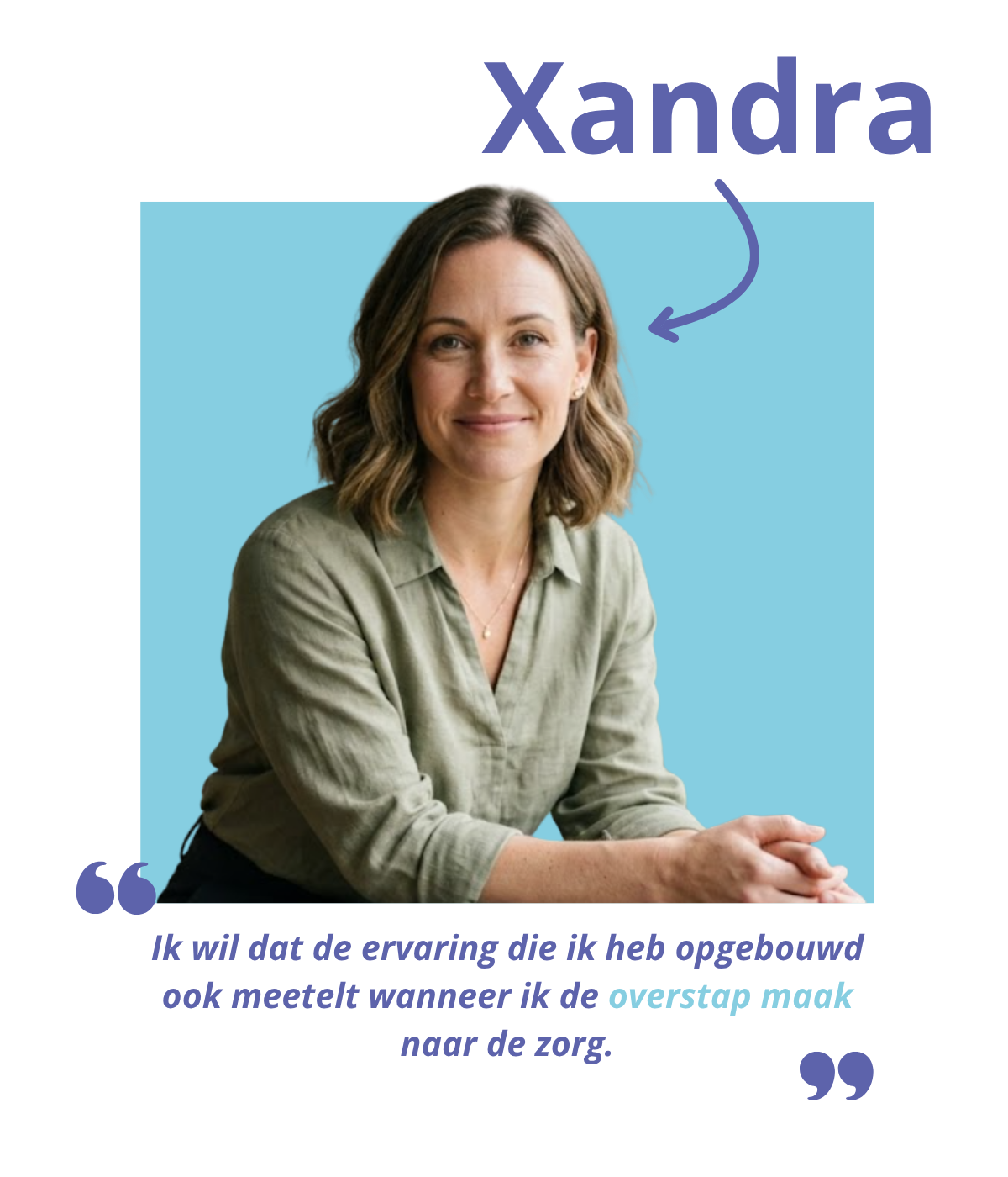 Praktijk 1