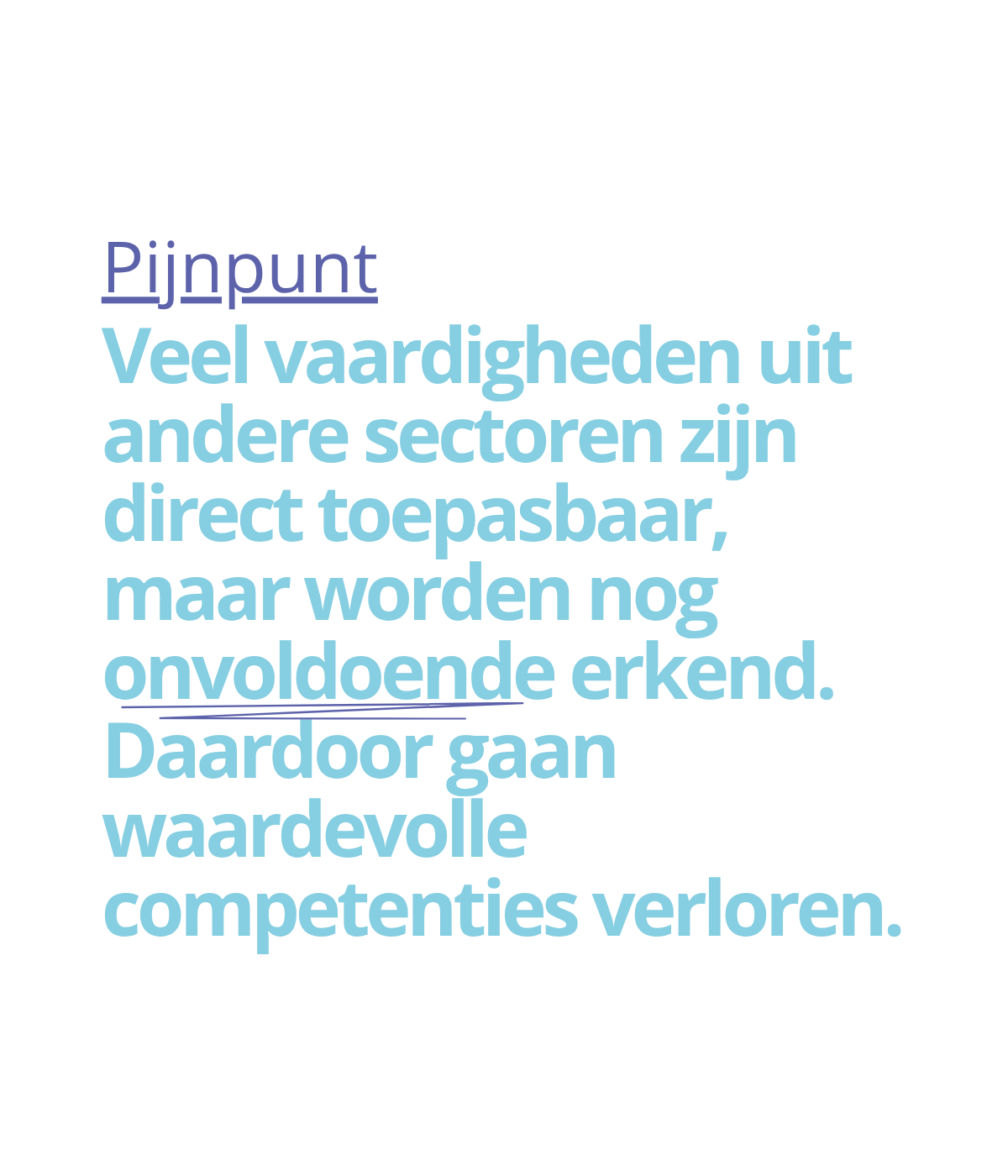 Praktijk 2